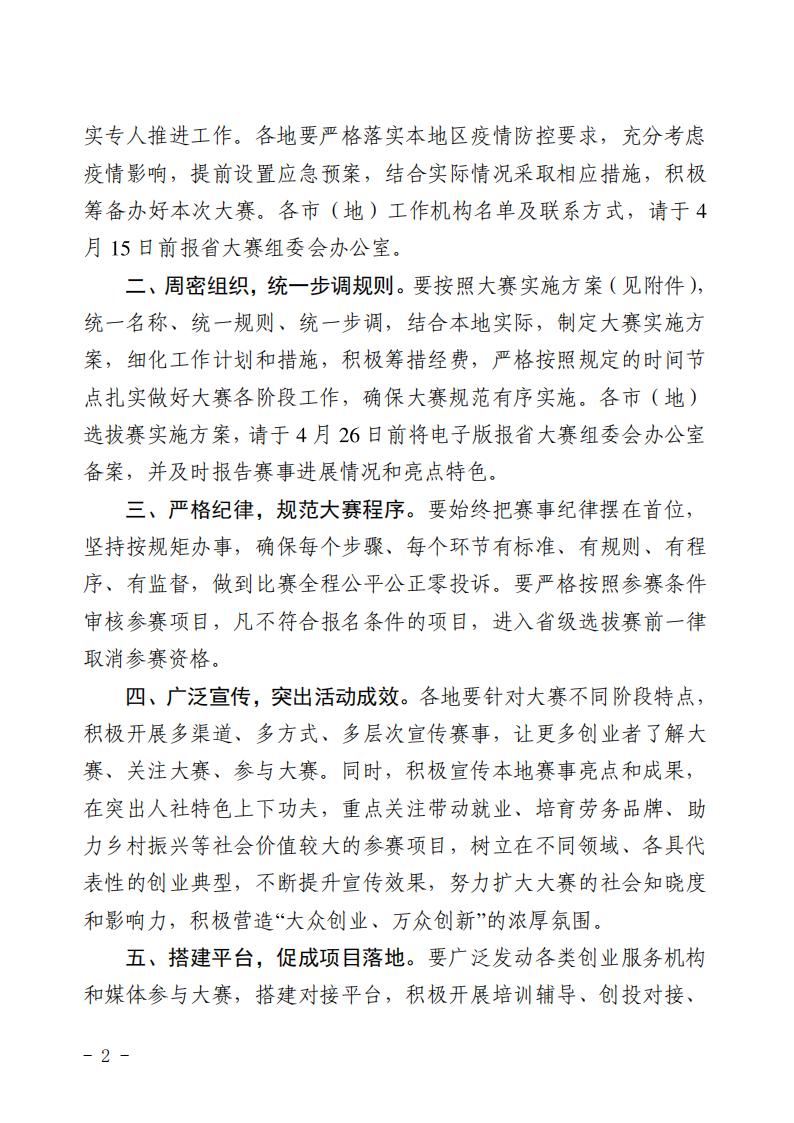 关于举办第五届“中国创翼”创业创新大赛 黑龙江省选拔赛暨第二届“龙创杯” 创业创新大赛的通知_01.jpg