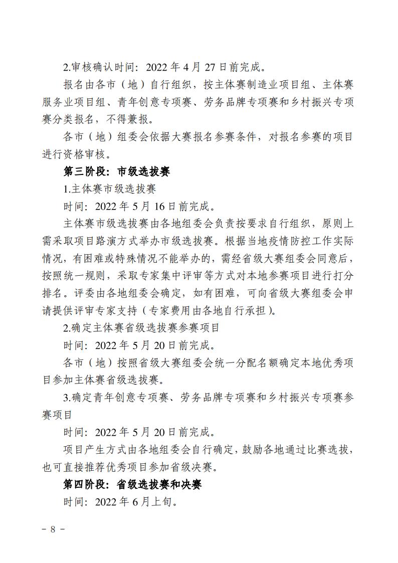 关于举办第五届“中国创翼”创业创新大赛 黑龙江省选拔赛暨第二届“龙创杯” 创业创新大赛的通知_07.jpg