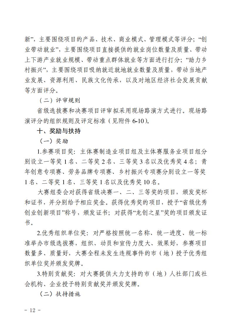 关于举办第五届“中国创翼”创业创新大赛 黑龙江省选拔赛暨第二届“龙创杯” 创业创新大赛的通知_11.jpg