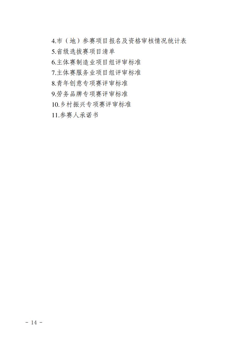 关于举办第五届“中国创翼”创业创新大赛 黑龙江省选拔赛暨第二届“龙创杯” 创业创新大赛的通知_13.jpg
