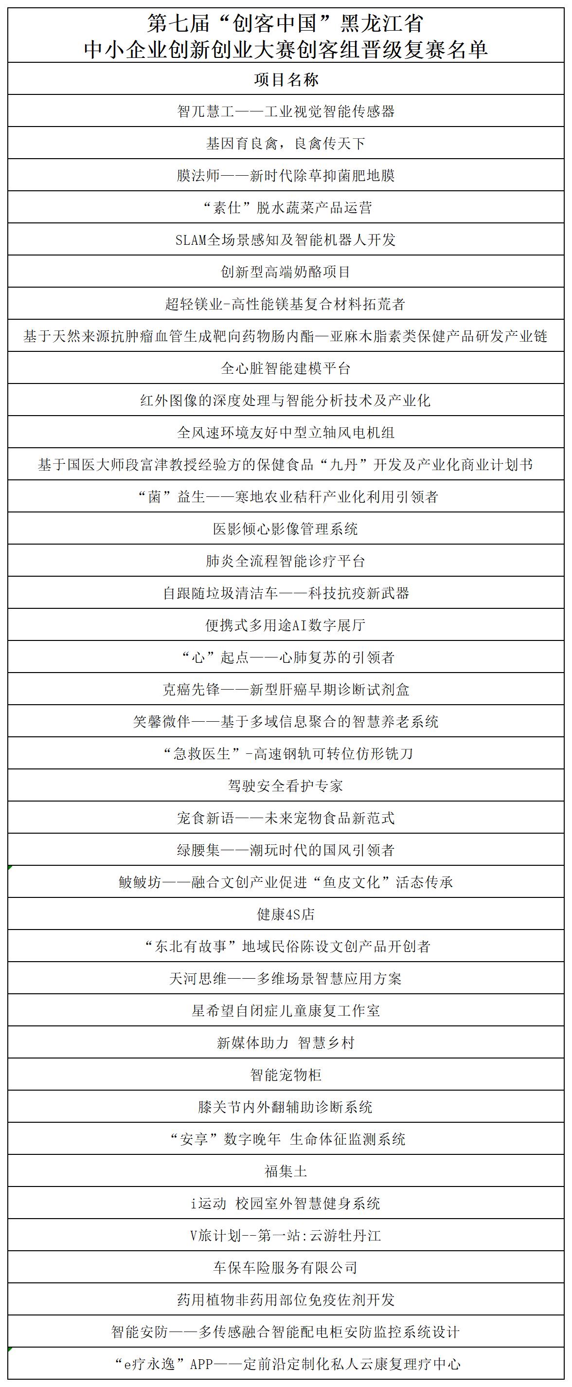 工作簿3_A1A42.jpg