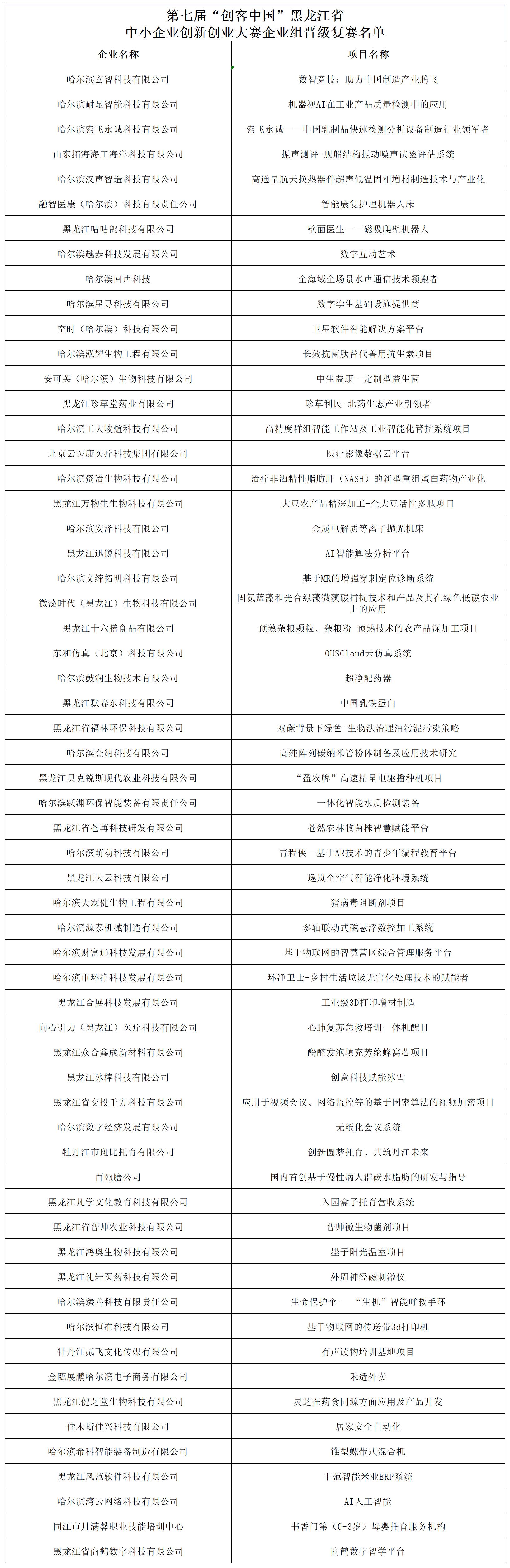工作簿3_A1B62.jpg
