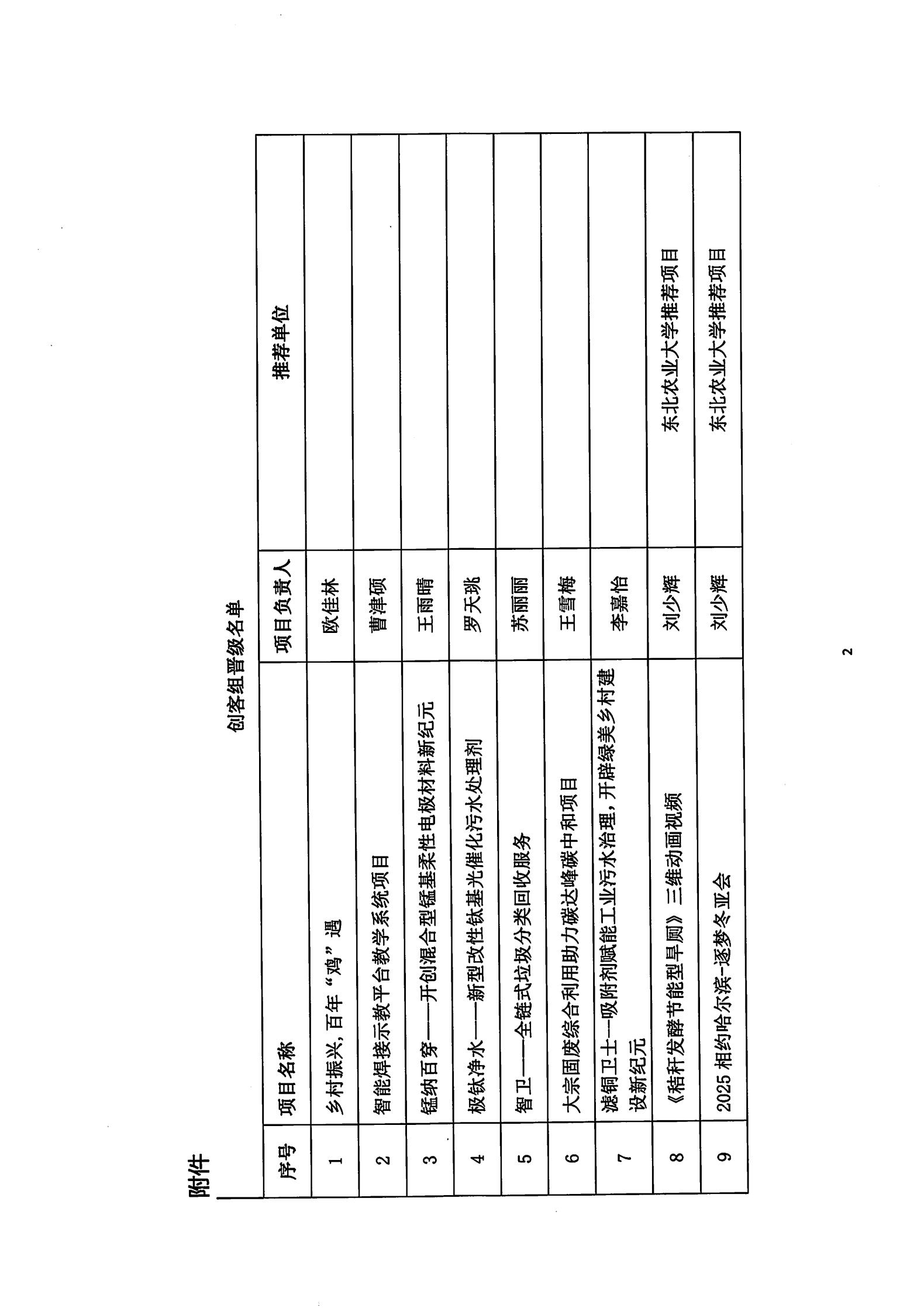 晋级名单公示_01.jpg