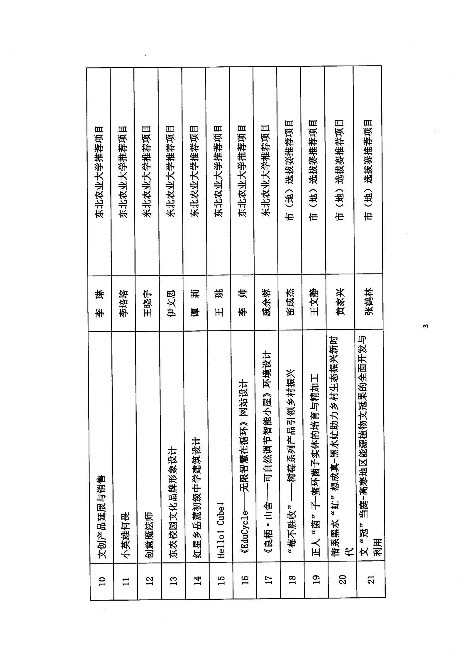 晋级名单公示_02.jpg