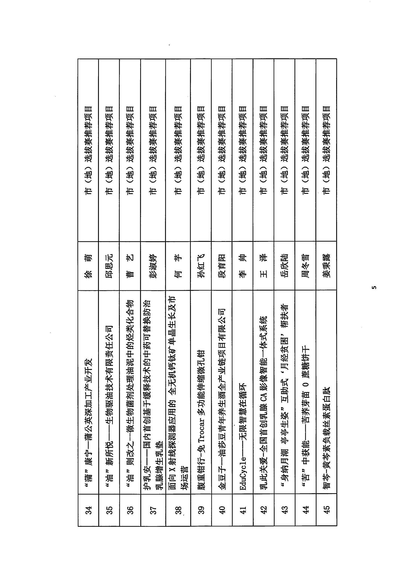 晋级名单公示_04.jpg