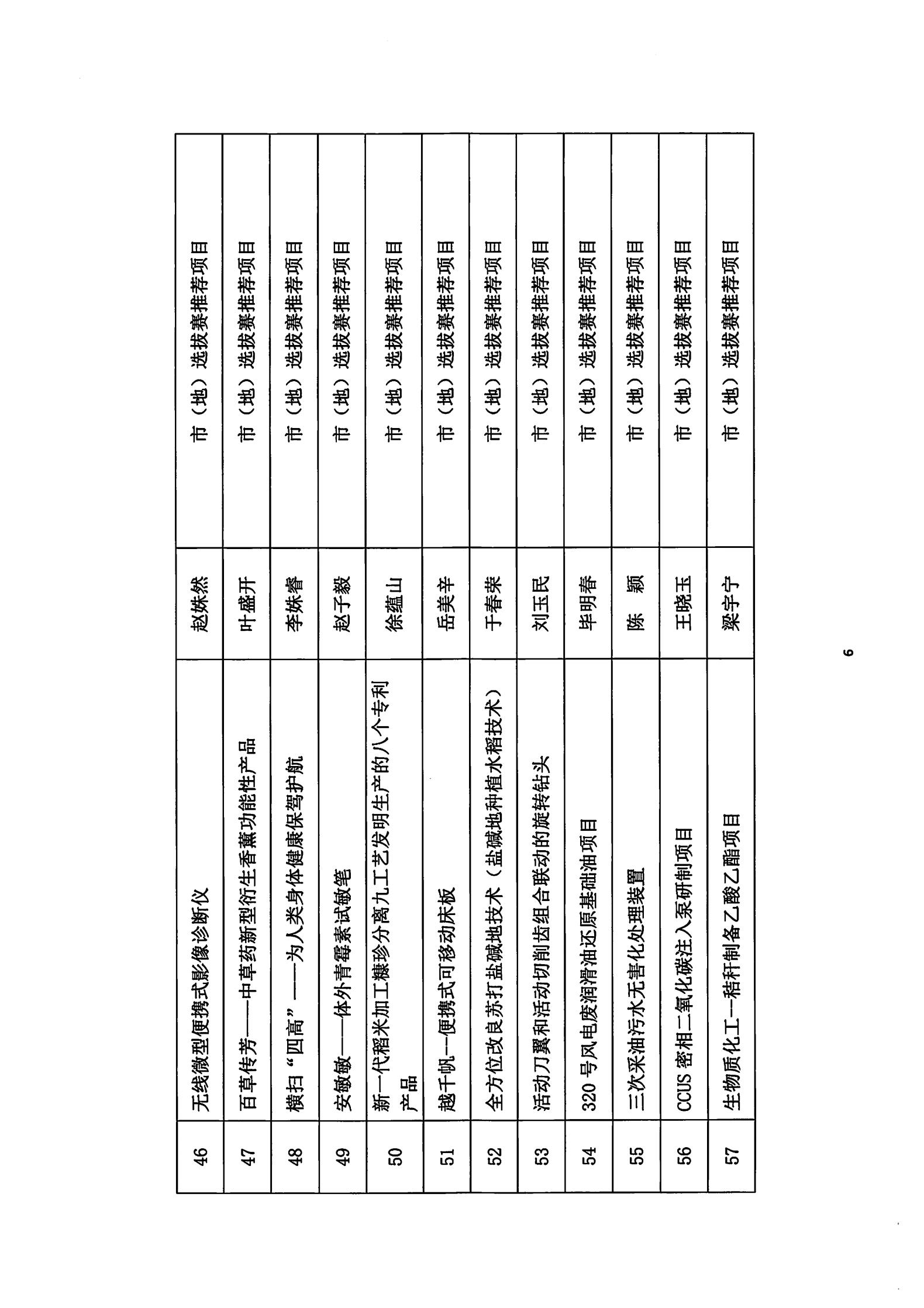 晋级名单公示_05.jpg