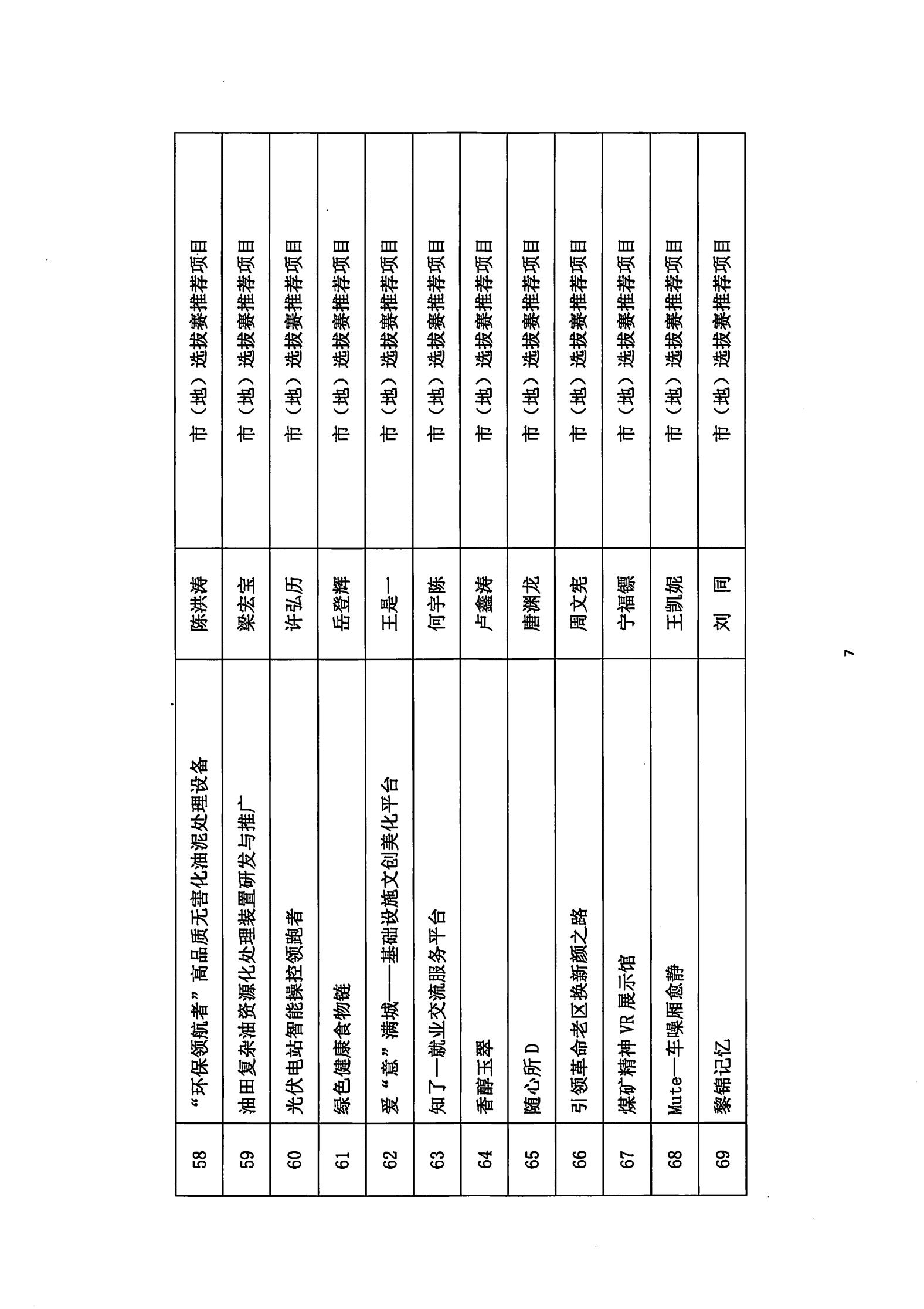 晋级名单公示_06.jpg