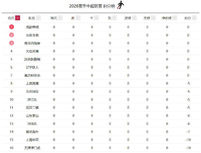 巴拿马VS 克罗地亚高清直播_巴拿马VS 克罗地亚比分预测_巴拿马VS 克罗地亚免费观看直播在线
