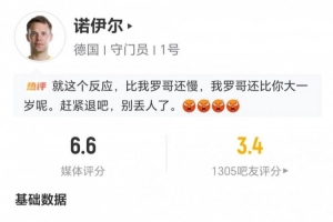 诺伊尔40岁表现不佳，一场比赛仅扑救1次失2球，阻止进球效率为-0.40，解围1次，长传成功5次