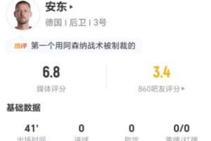 门将挡球致进球无效！安东此役失1球+防守8次成功+犯规3次