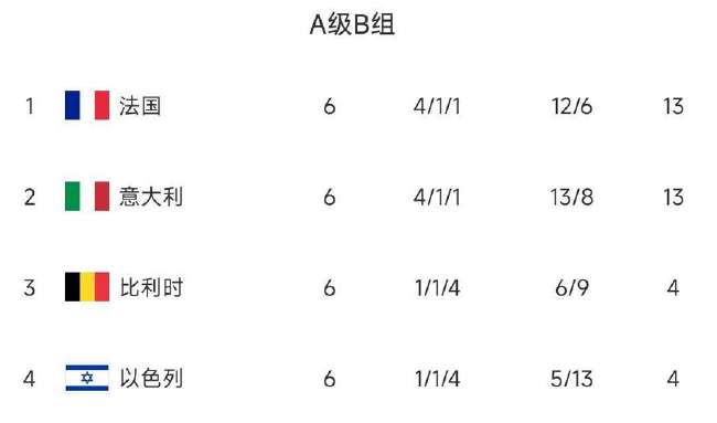 南非vs 韩国高清直播_南非vs 韩国无插件直播_南非vs 韩国直播在线观看
