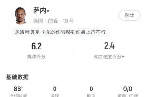 假装职业球员！萨内表现：一射未中，7次突破全失，23次失球权