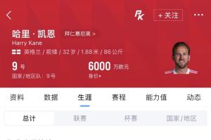找凯恩没错！本赛季凯恩在拜仁出场51次共进球61个！场均进球1.2球！