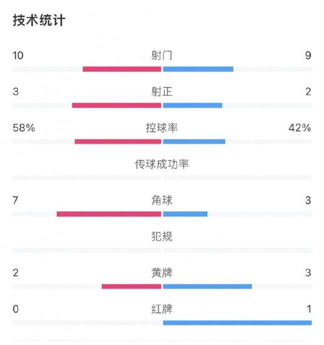 乌拉圭vs西班牙高清比赛直播_乌拉圭vs西班牙录像回放_乌拉圭vs西班牙视频直播