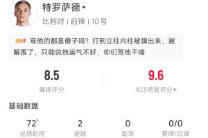 特罗萨德表现卓越：进球2个，关键传球4次，击中门柱1次