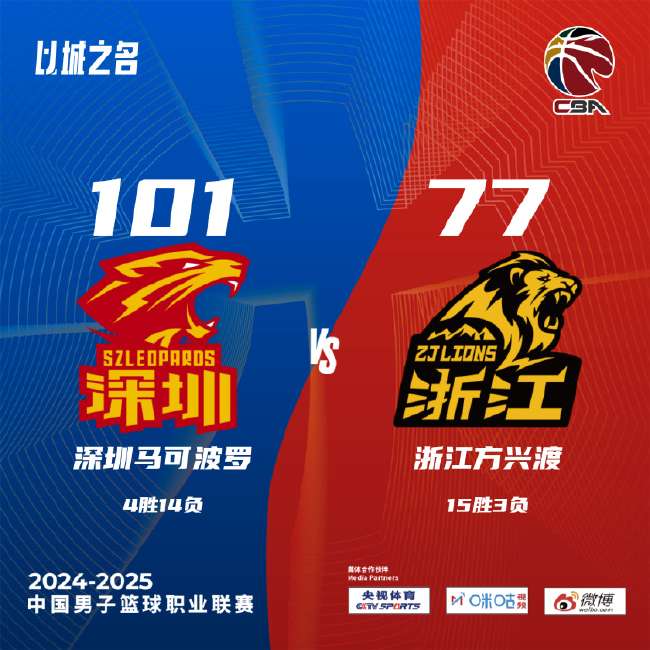 上海海港vs 大连英博海发视频直播_上海海港vs 大连英博海发免费观看直播在线_上海海港vs 大连英博海发录像回放