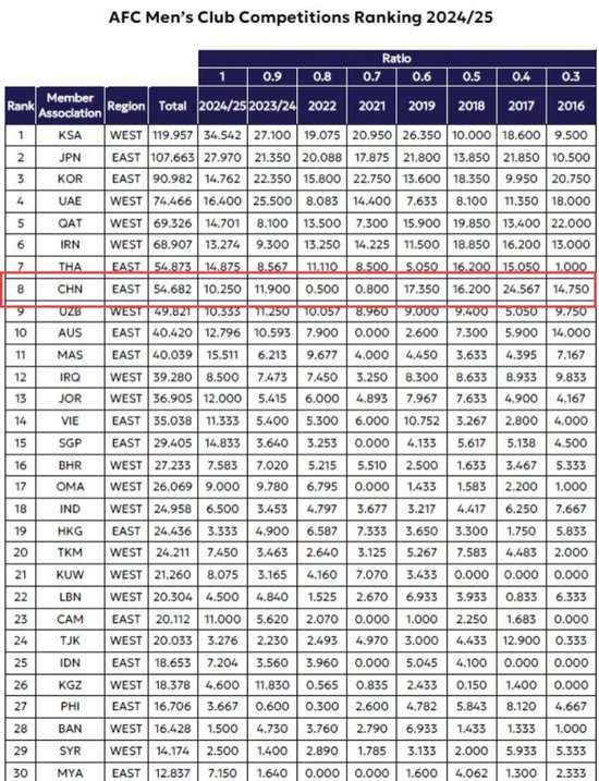德国对巴拉圭在线直播_德国对巴拉圭精彩集锦回放_德国对巴拉圭直播