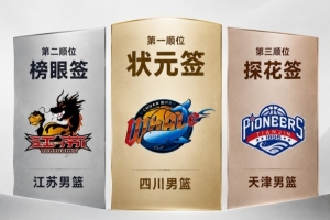 山西天津正在商谈选秀权交易，天津握有今年的前三顺位选秀权
