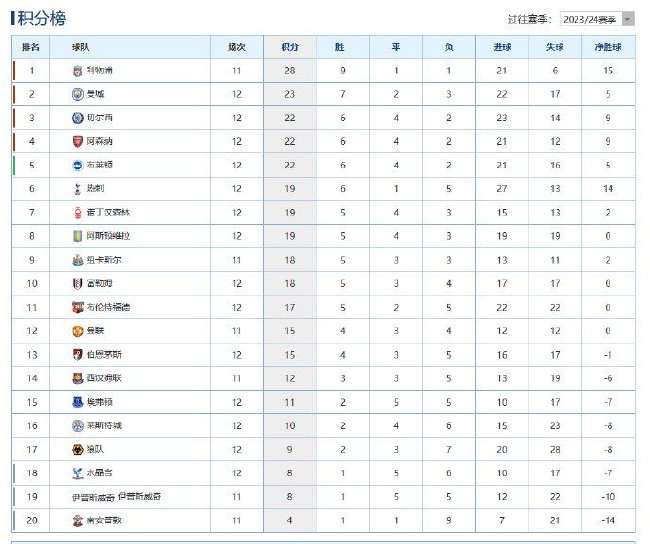 日本VS 瑞典录像回放_日本VS 瑞典免费观看直播在线_日本VS 瑞典全场录像