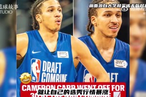 行情从次轮冲到首轮！湖人首轮24号秀卡尔是怎么做到的？