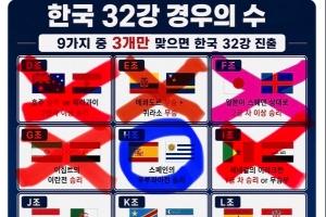 心态崩溃！韩网友感叹：全球都在针对我们，收拾行李回国，要被扔鸡蛋了